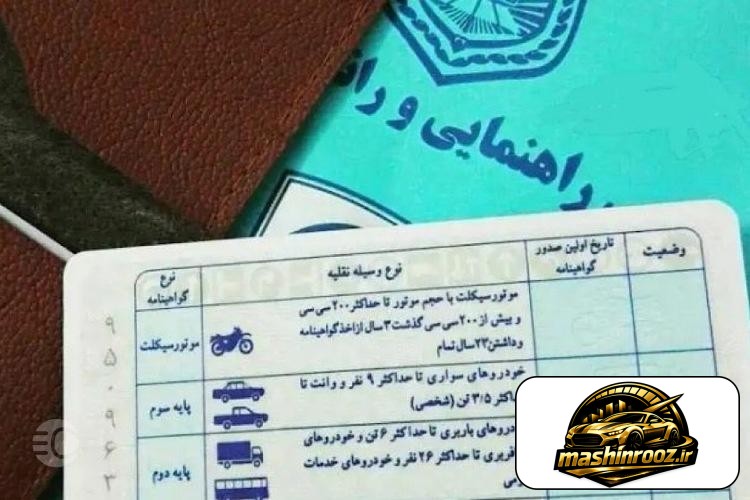 احراز هویت گواهینامه برای چیست