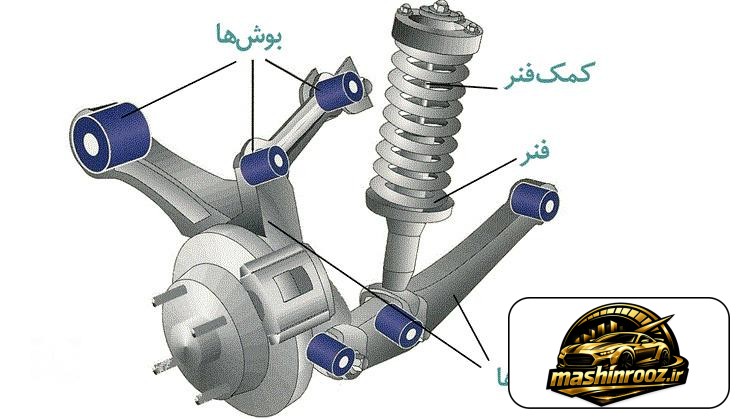 نقش بوش طبق در سیستم تعلیق خودرو