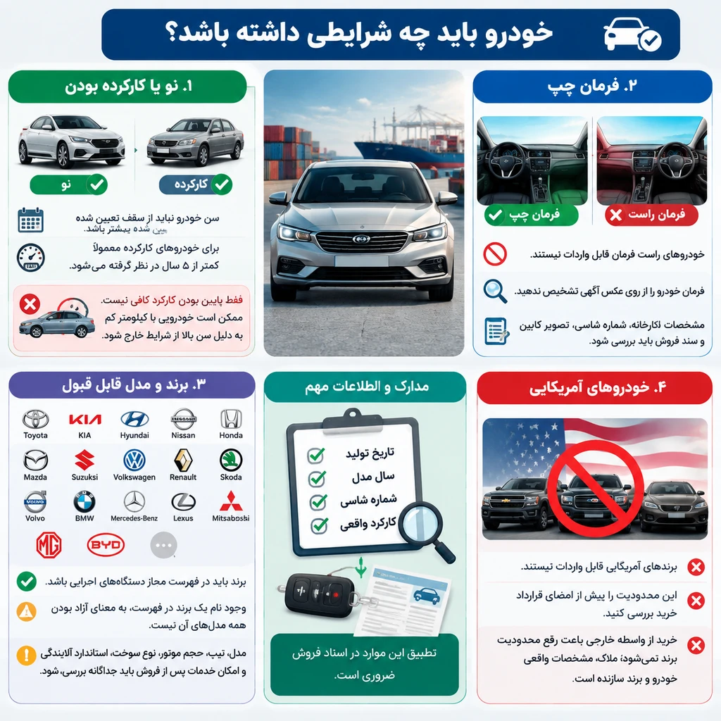 خودرو باید چه شرایطی داشته باشد؟