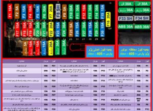 عکس از جعبه فیوز کوییک