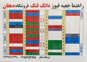 عکس جعبه فیوز البرز