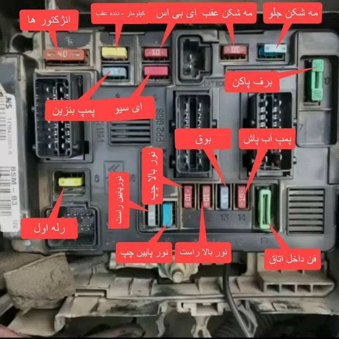 عکس جعبه فیوز اس ال ایکس