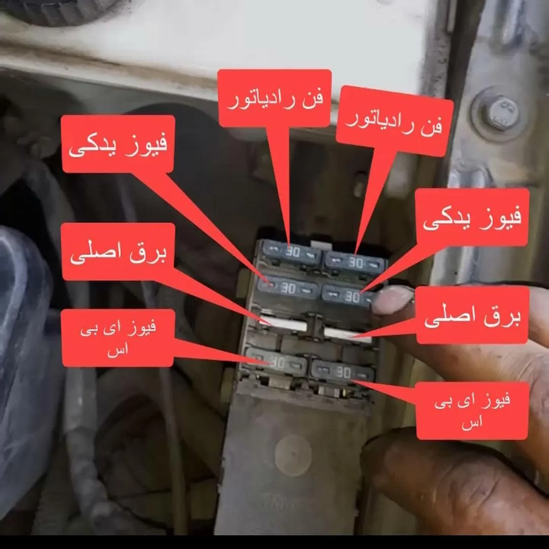 عکس جعبه فیوز اس ال ایکس
