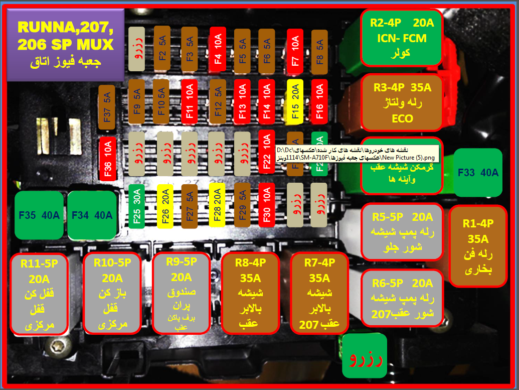 عکس از جعبه فیوز ۲۰۷