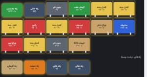 راهنمای جعبه فیوز برلیانس h330
